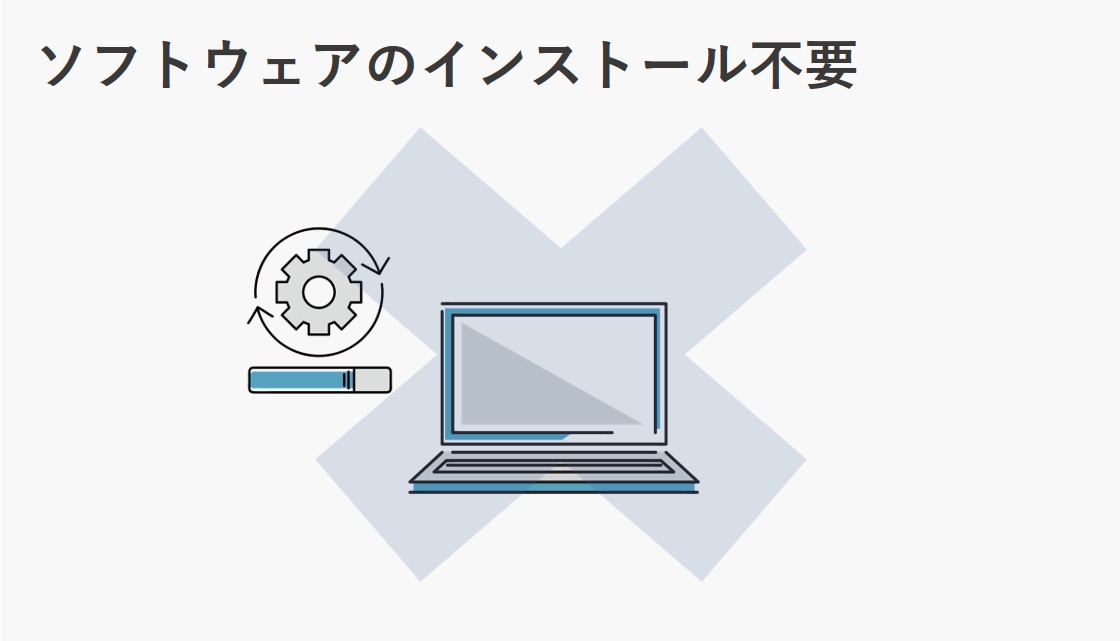 例2